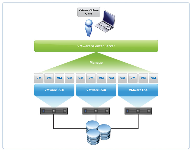 Willkommen freaky media IT Service & Verkauf Willkommen freaky media IT Service & Verkauf